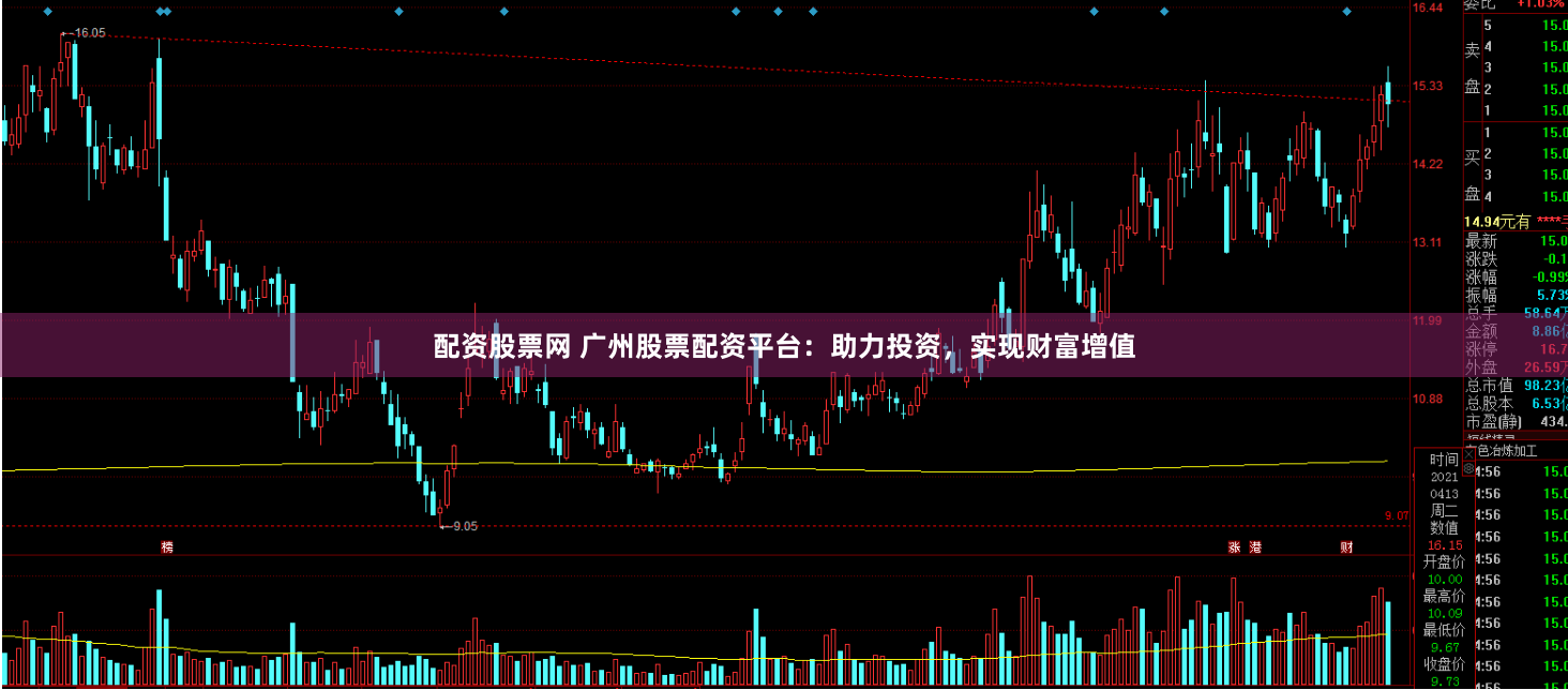 配资股票网 广州股票配资平台：助力投资，实现财富增值
