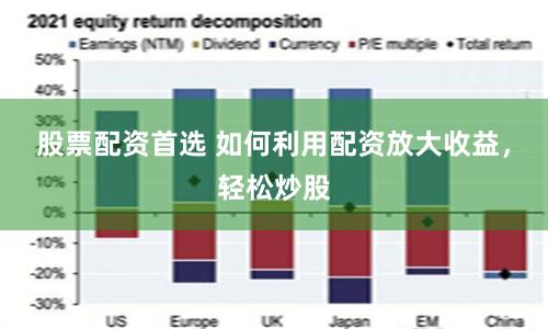 股票配资首选 如何利用配资放大收益，轻松炒股