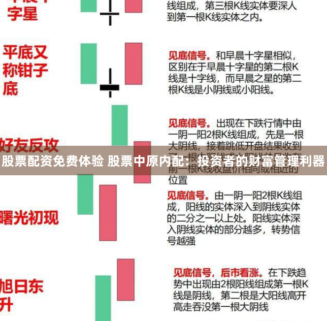 股票配资免费体验 股票中原内配：投资者的财富管理利器