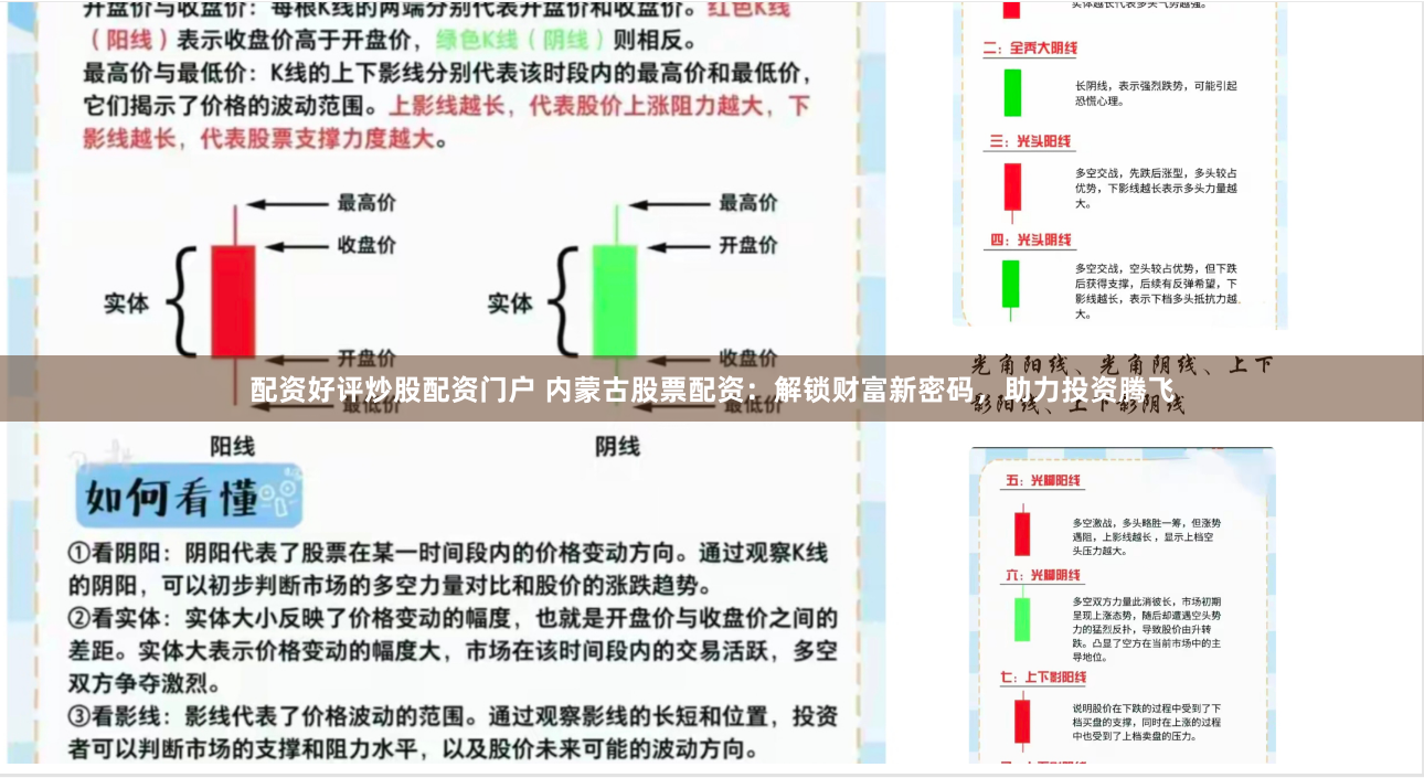 配资好评炒股配资门户 内蒙古股票配资：解锁财富新密码，助力投资腾飞