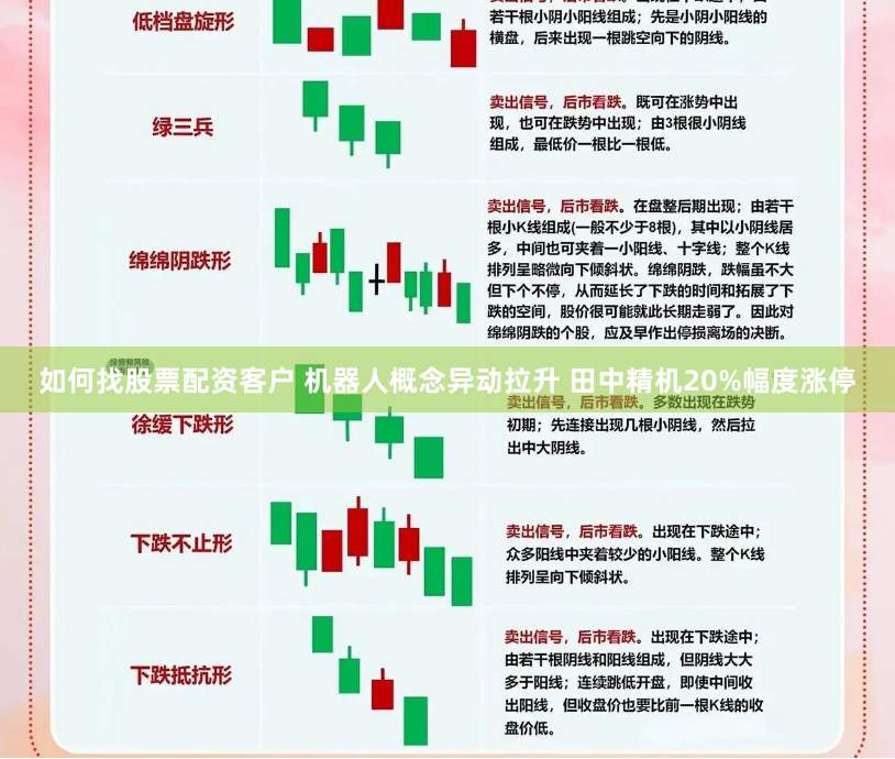 如何找股票配资客户 机器人概念异动拉升 田中精机20%幅度涨停