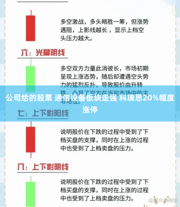 公司给的股票 通信设备板块走强 科瑞思20%幅度涨停