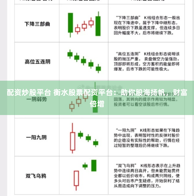 配资炒股平台 衡水股票配资平台：助你股海扬帆，财富倍增