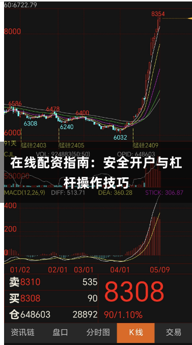 在线配资指南：安全开户与杠杆操作技巧
