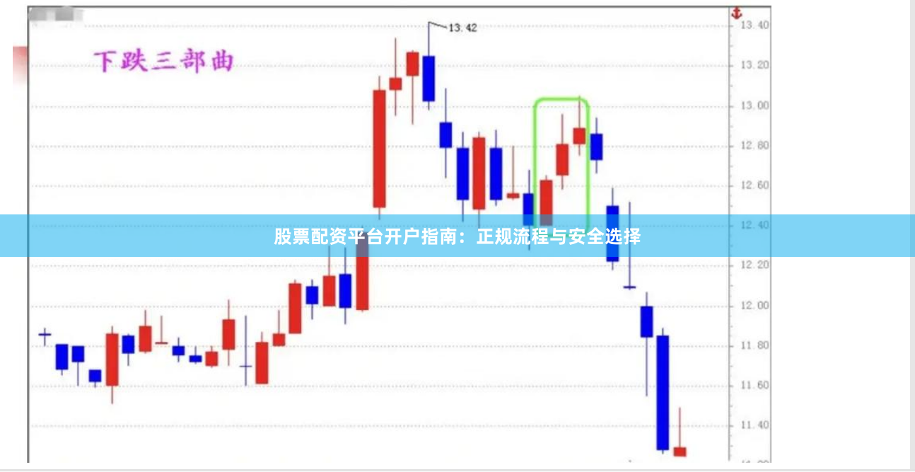 股票配资平台开户指南：正规流程与安全选择