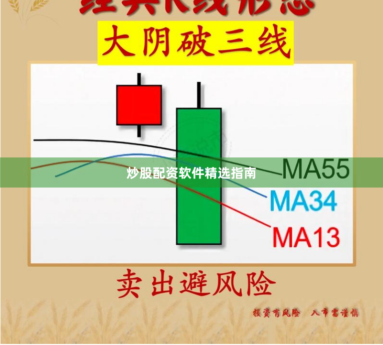 炒股配资软件精选指南