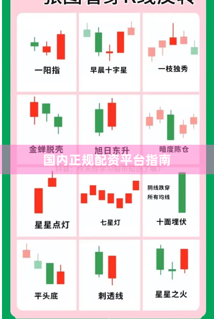 国内正规配资平台指南