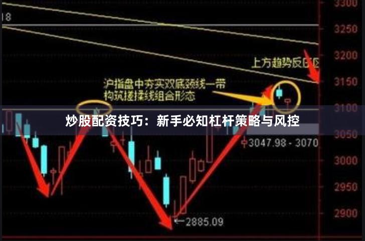炒股配资技巧：新手必知杠杆策略与风控